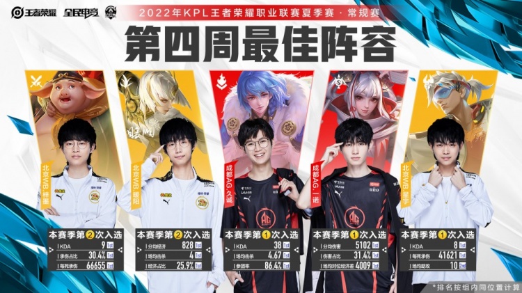 锁定在罚球 锁定在罚球